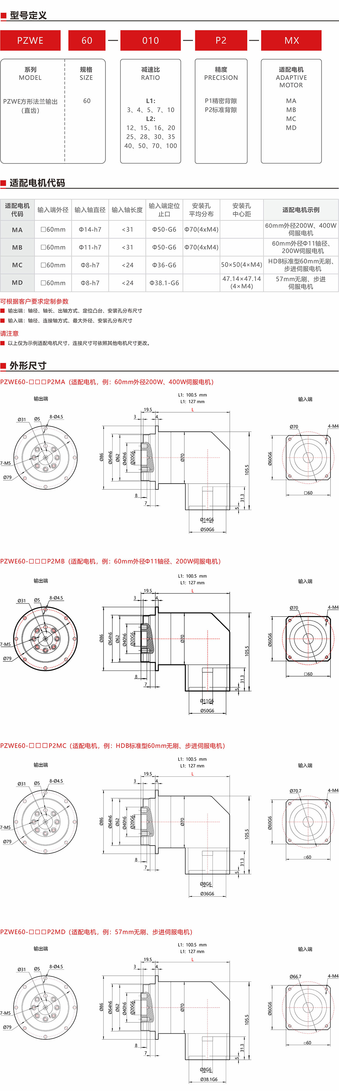 PZWE60盤(pán)式行星減速機(jī)產(chǎn)品詳情.jpg